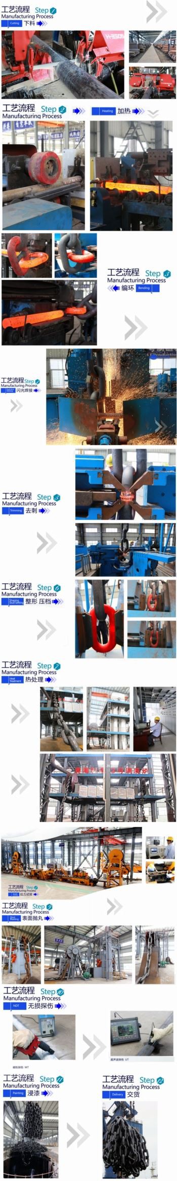 1-anchor chain manufacture progress