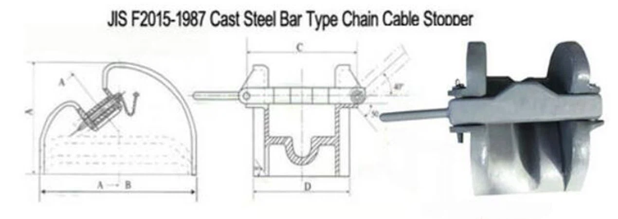 JIS 2015-87 marine chain stopper